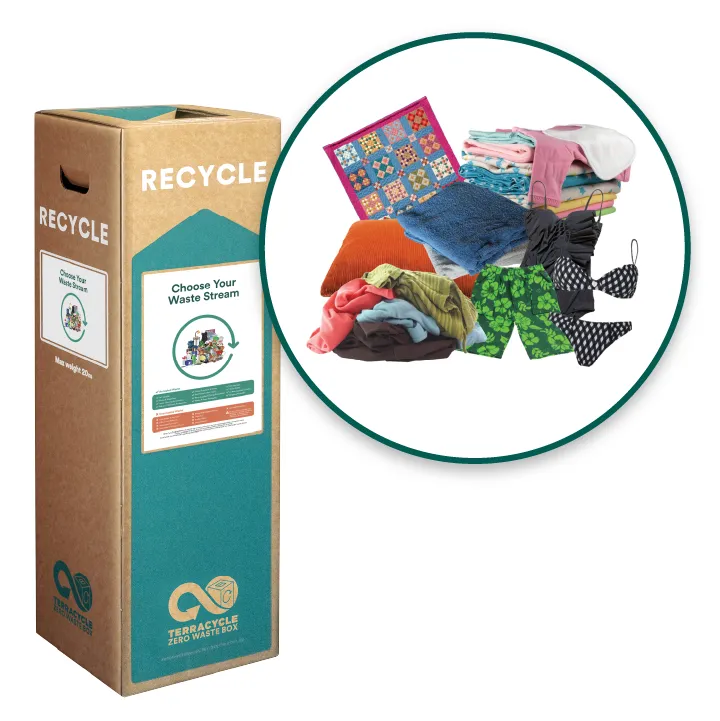 Fabrics and Clothing - Zero Waste Box™