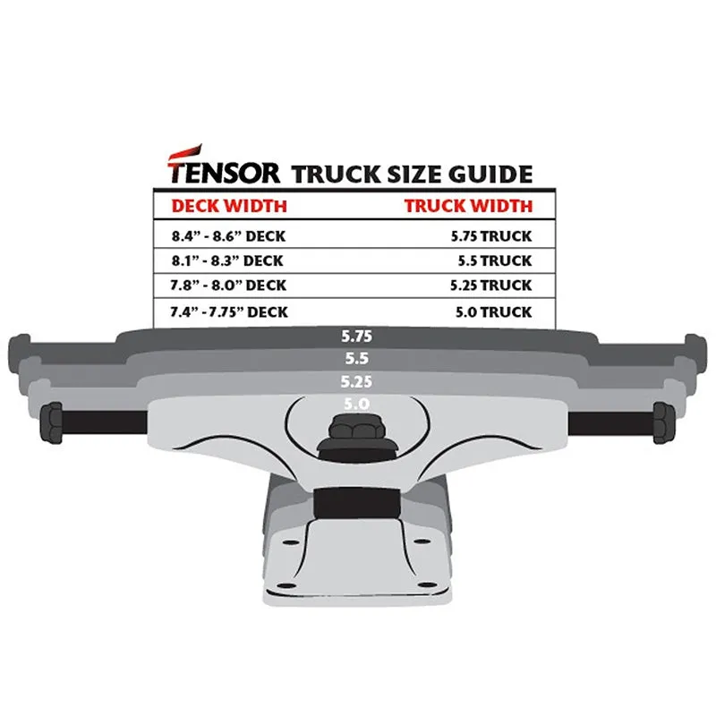 Tensor Alloys Trucks 5.5 Set Van 2 Zwart